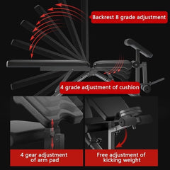 بنش فل اوبشن