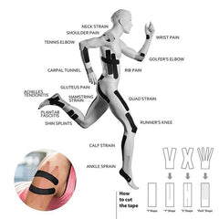 Medical kinesiology tape