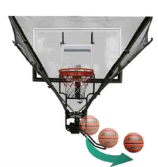 The 360°ball return system