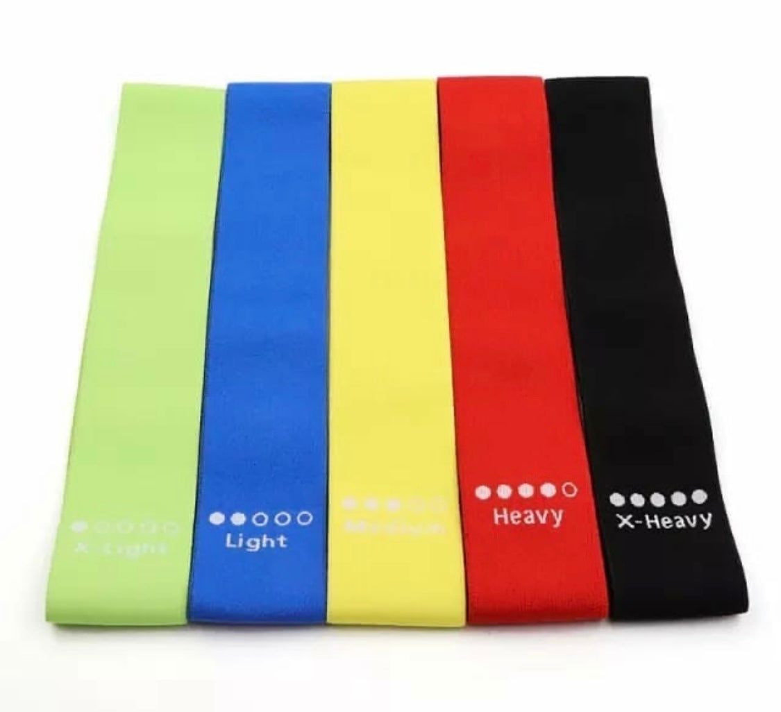 Resistance band set