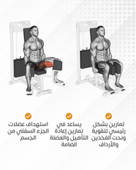 Hip abductor adductor Machine
