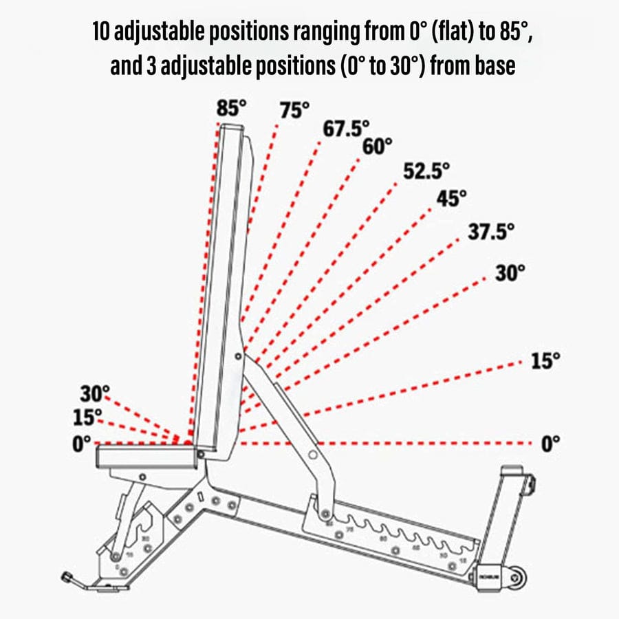 adjustable bench