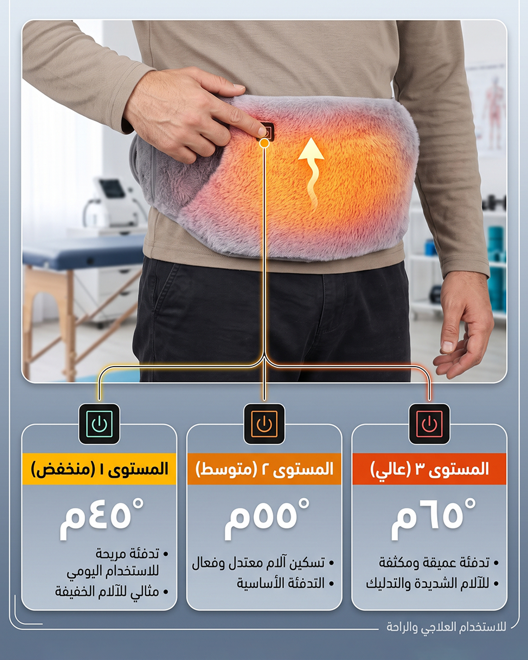 حزام تدفئة للخصر واليد