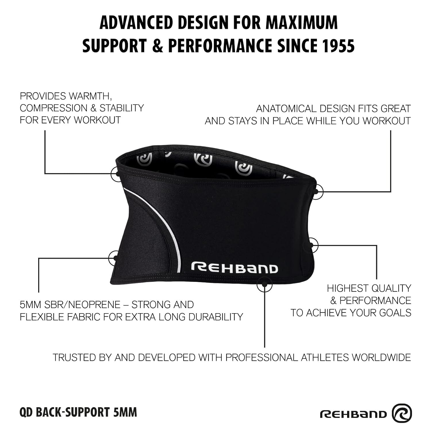 REHBAND QD BACK SUPPORT - 5MM BLACK - Gym Store