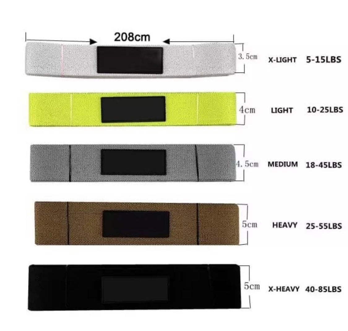 Fabric power band