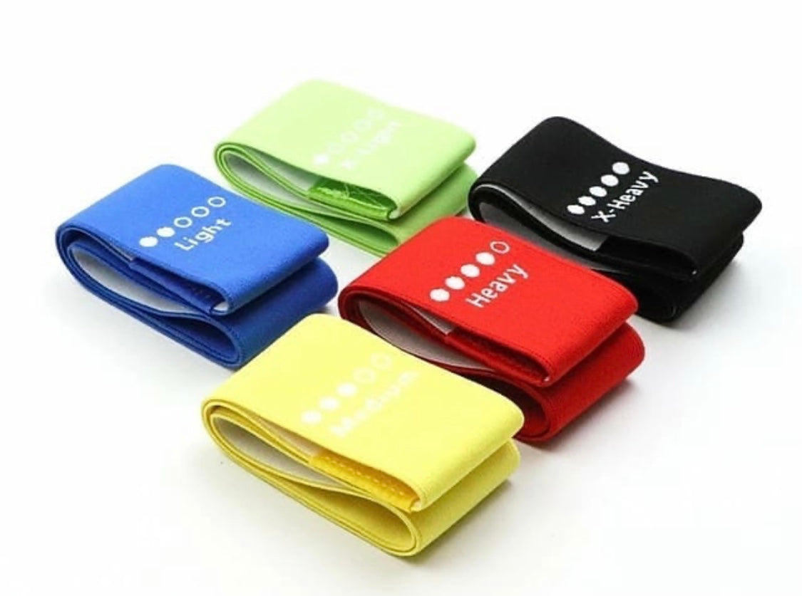 Resistance band set