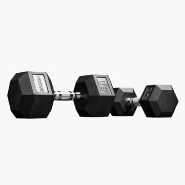 Rogue Dumbbells